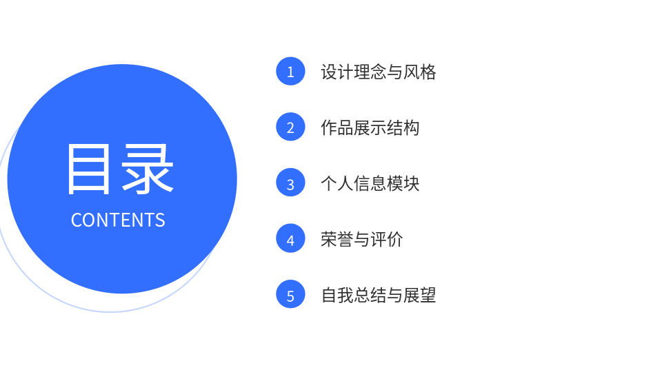 AI一键生成个人作品集