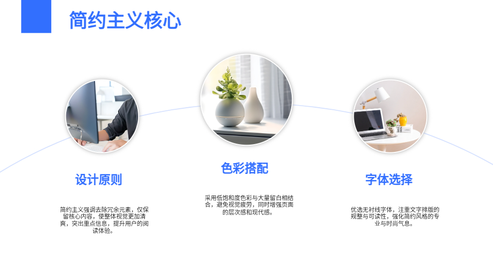 AI一键生成个人作品集