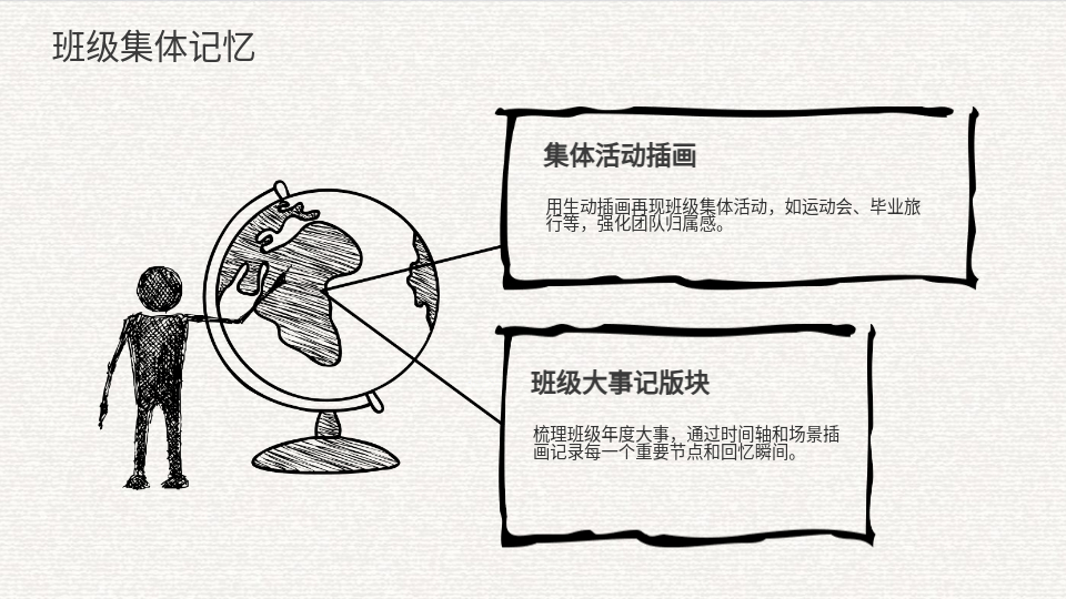 AI生成PPT畢業(yè)紀念冊
