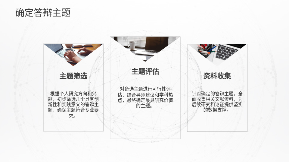 AI一鍵生成PPT畢業(yè)答辯