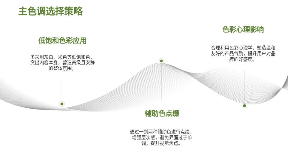 AI一鍵生成產(chǎn)品設(shè)計(jì)PPT