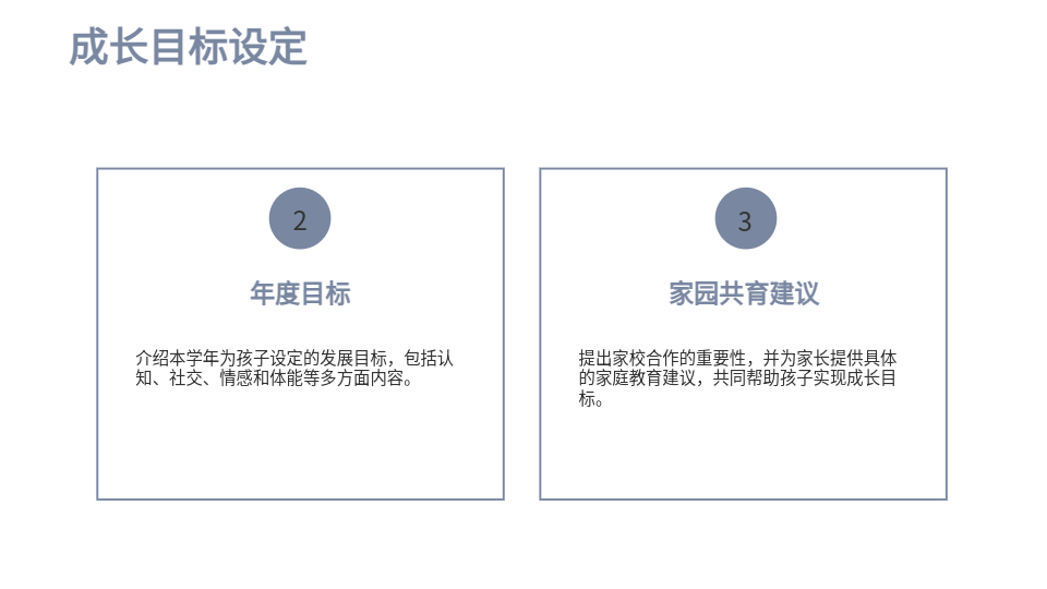 AI一鍵生成智能家長(zhǎng)會(huì)PPT