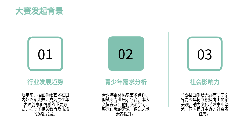 AI生成PPT速建大賽策劃案