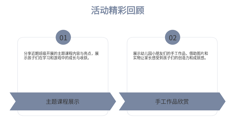 AI一鍵生成智能家長(zhǎng)會(huì)PPT