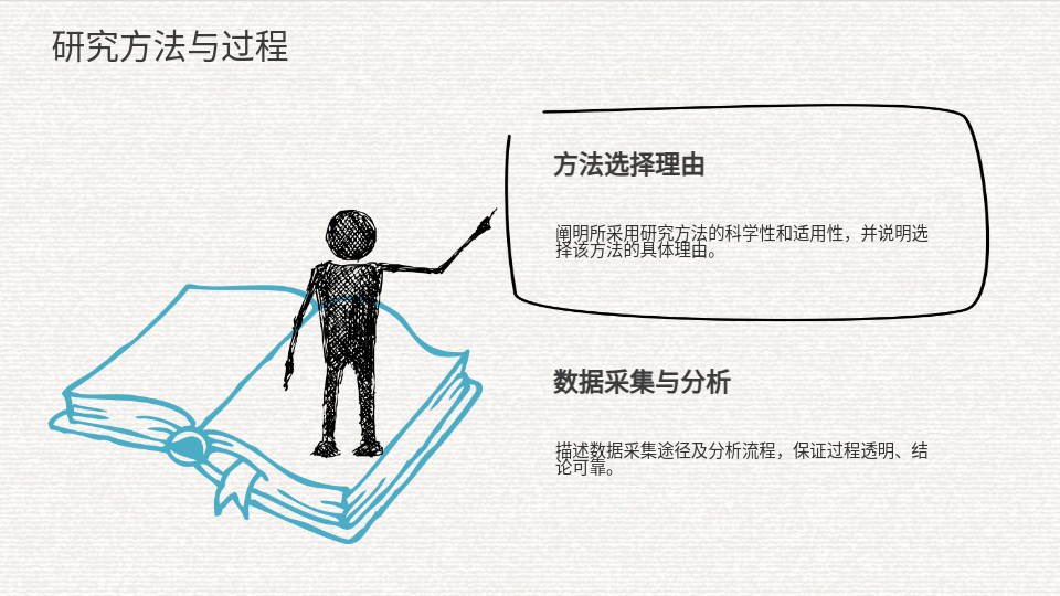 AI一鍵生成PPT畢業(yè)答辯
