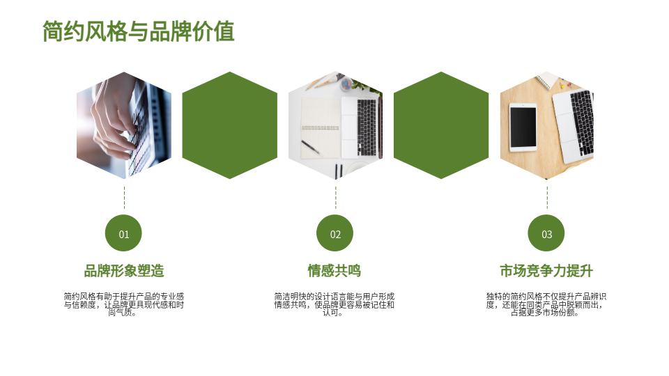 AI一鍵生成產(chǎn)品設(shè)計(jì)PPT