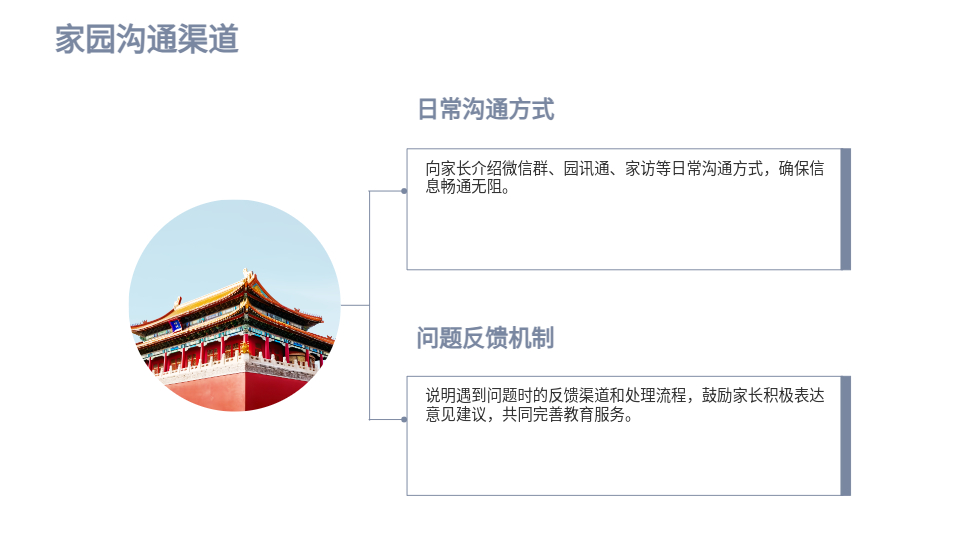 AI一鍵生成智能家長(zhǎng)會(huì)PPT