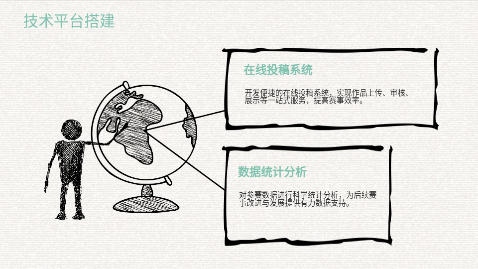 AI生成PPT速建大賽策劃案