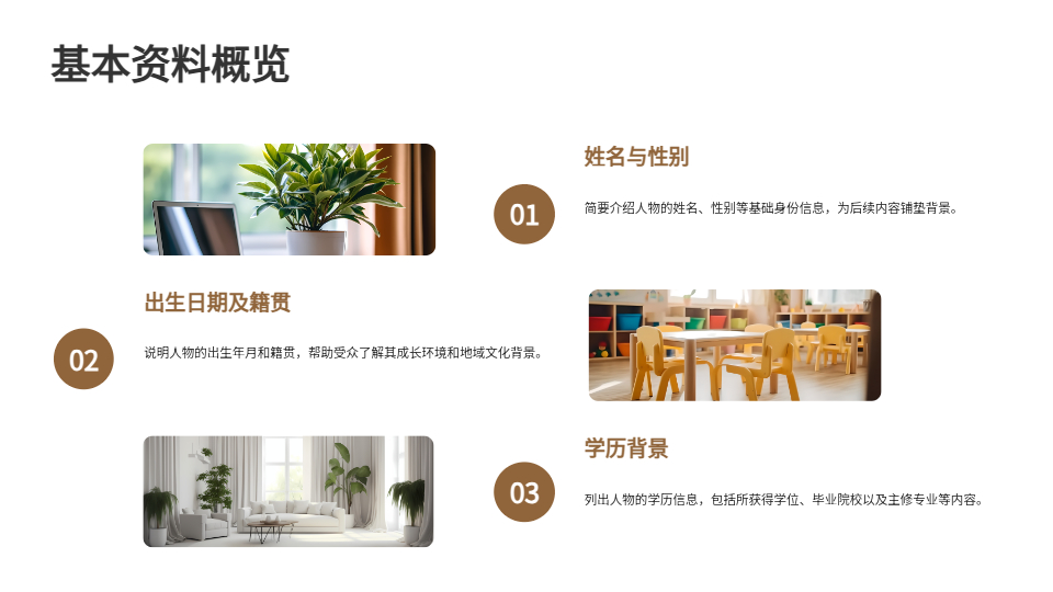 AI一鍵生成人物簡(jiǎn)介PPT