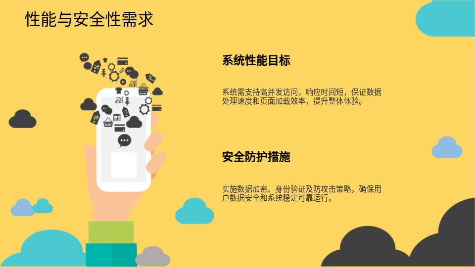 AI一鍵生成網(wǎng)站答辯PPT