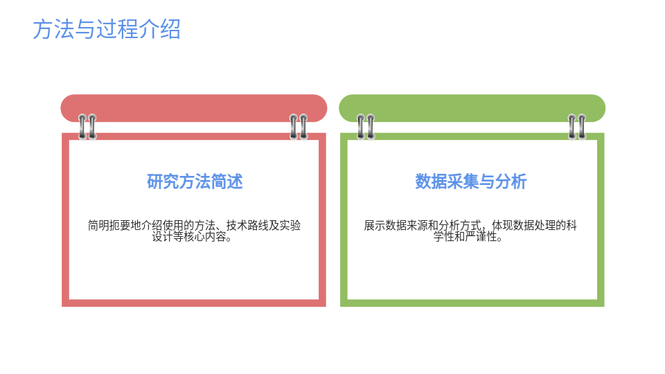 AI一鍵生成答辯PPT