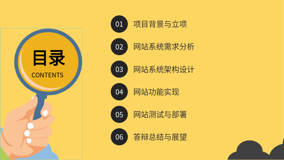 AI一鍵生成網(wǎng)站答辯PPT