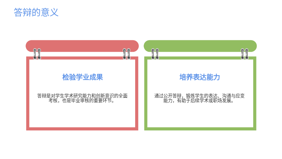 AI一鍵生成答辯PPT