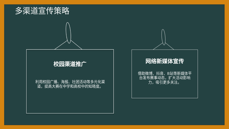 AI生成插畫大賽PPT