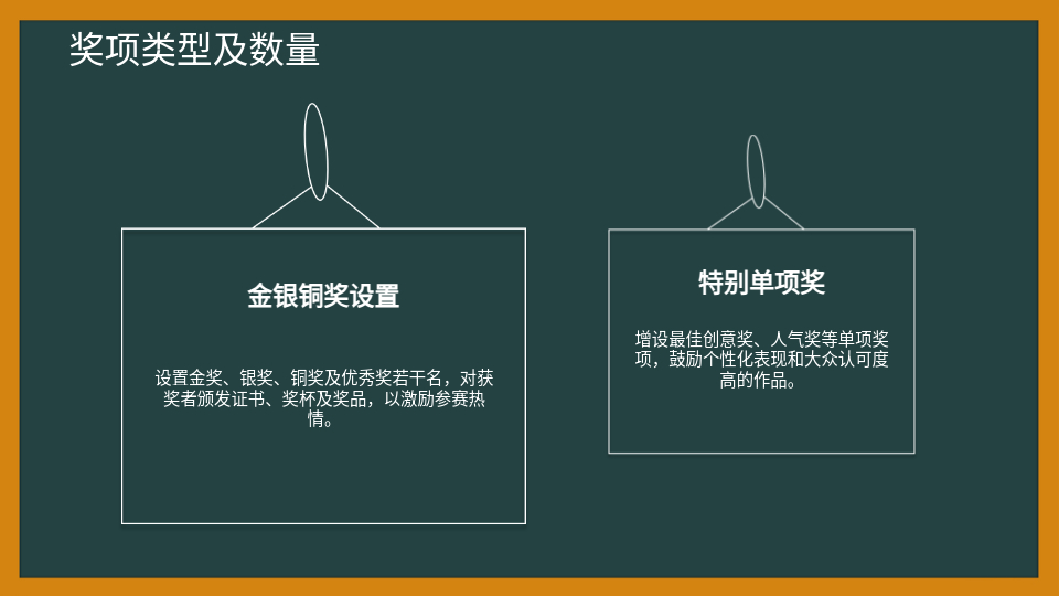 AI生成插畫大賽PPT