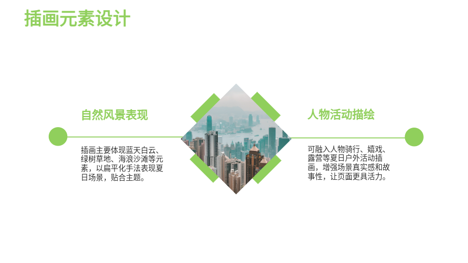 AI一鍵生成夏日簡約風景PPT