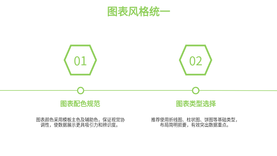 AI一鍵生成夏日簡約風景PPT