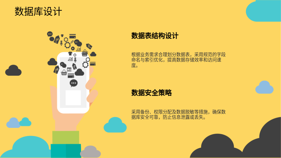 AI一鍵生成網(wǎng)站答辯PPT