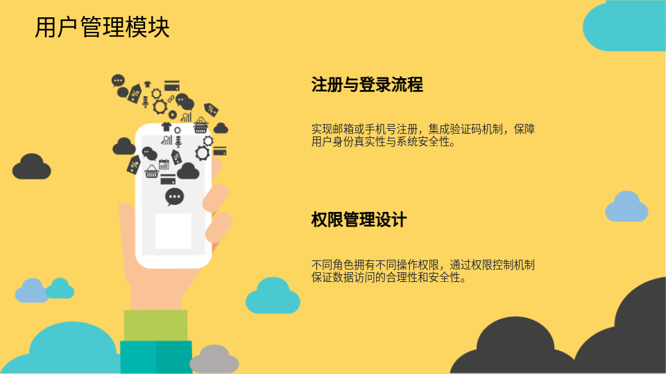 AI一鍵生成網(wǎng)站答辯PPT