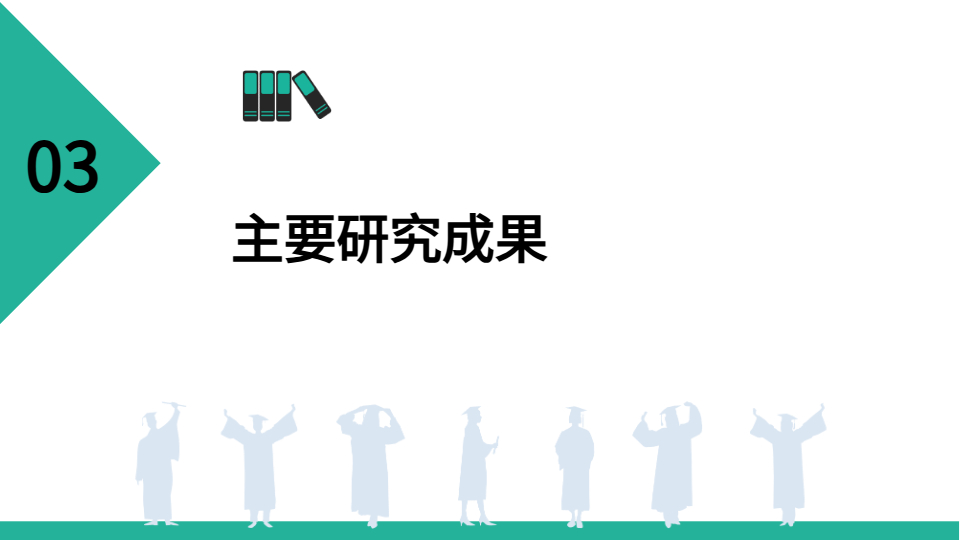 AI一鍵生成畢業(yè)答辯PPT