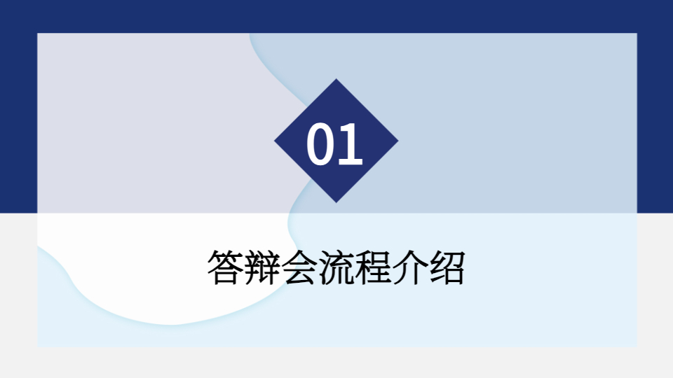 AI一鍵生成答辯PPT