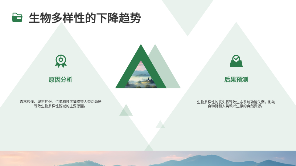 AI一键生成生物PPT
