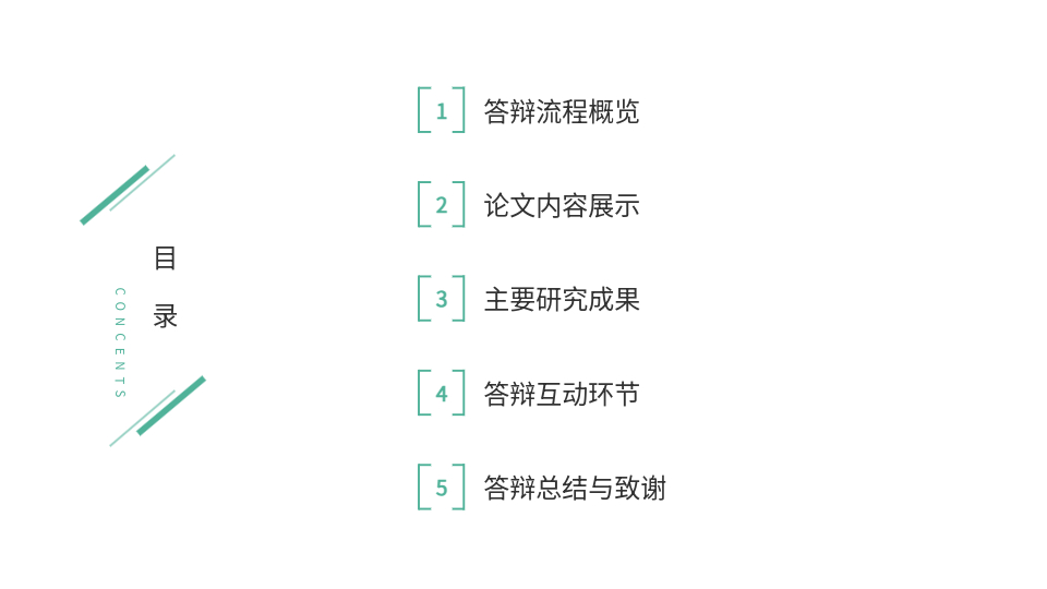 AI一鍵生成畢業(yè)答辯PPT