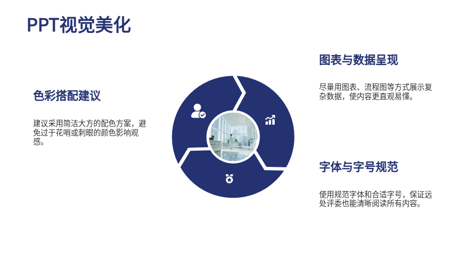 AI一鍵生成答辯PPT