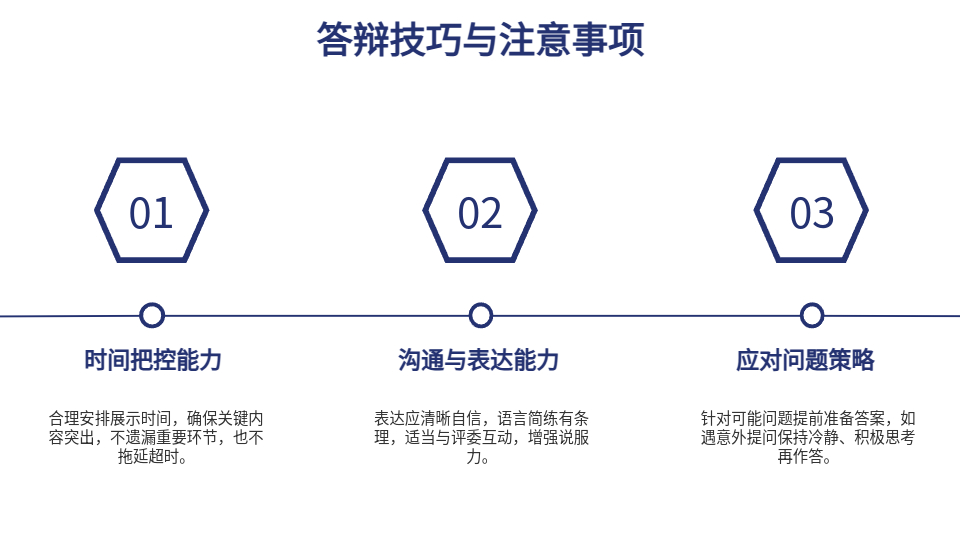 AI一鍵生成答辯PPT