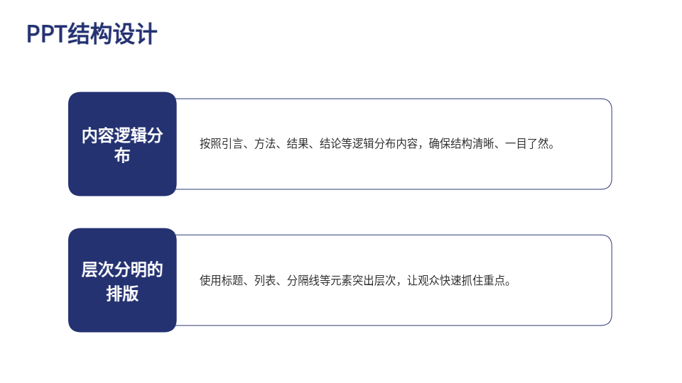 AI一鍵生成答辯PPT