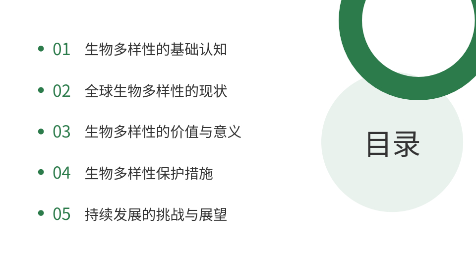 AI一键生成生物PPT