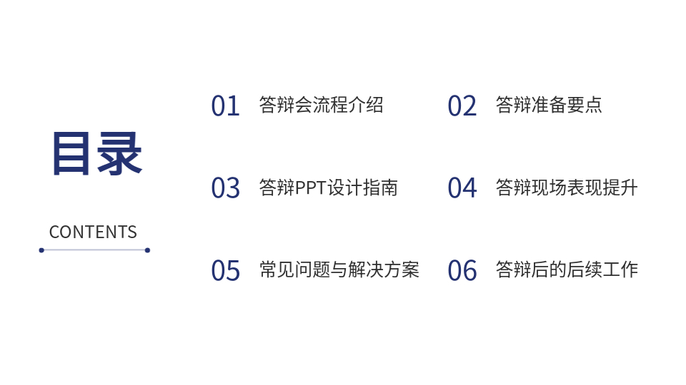 AI一鍵生成答辯PPT