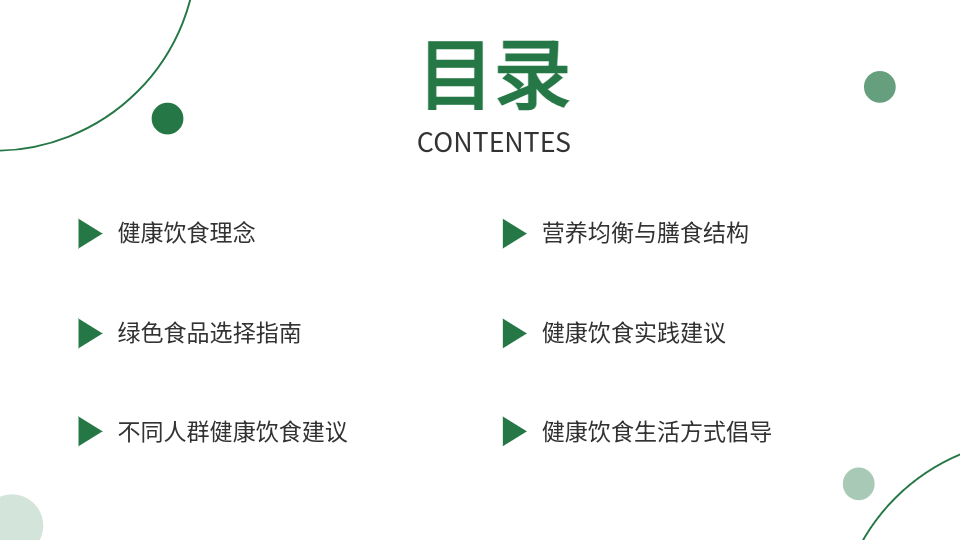 AI一键生成健康饮食PPT