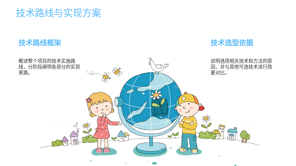 AI一鍵生成工科PPT
