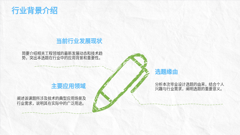 AI一鍵生成工科PPT