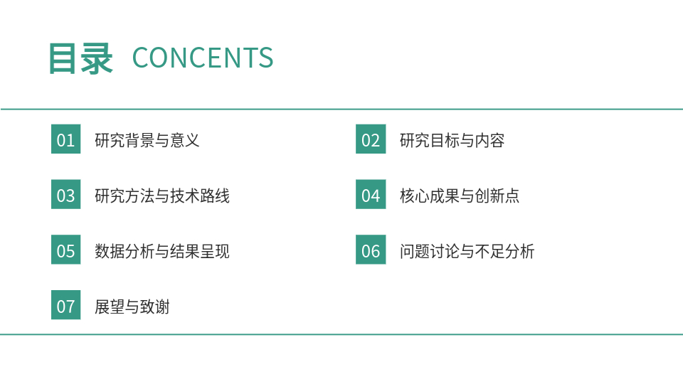 AI一鍵生成答辯PPT