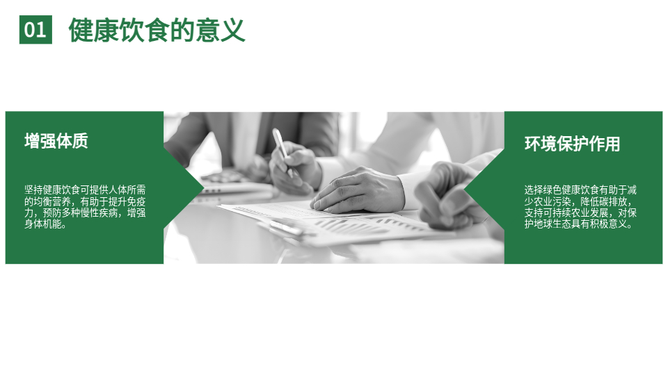 AI一键生成健康饮食PPT