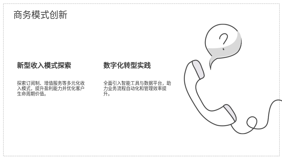 AI一鍵生成智能商務(wù)PPT