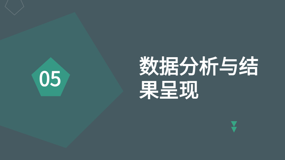 AI一鍵生成答辯PPT