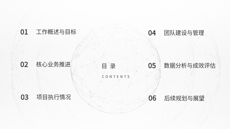 AI一鍵生成智能商務(wù)PPT