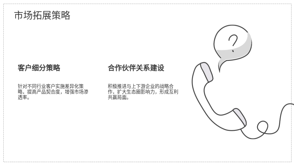 AI一鍵生成智能商務(wù)PPT