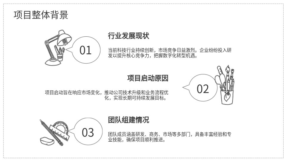 AI一鍵生成智能商務(wù)PPT