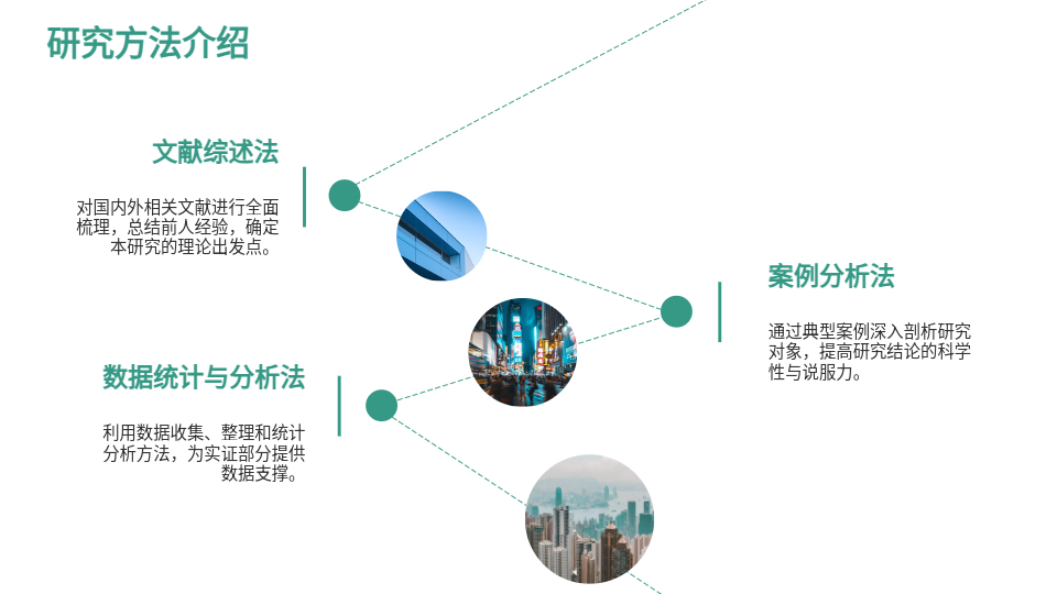 AI一鍵生成答辯PPT