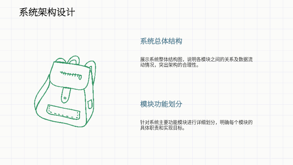 AI一鍵生成工科畢設(shè)PPT