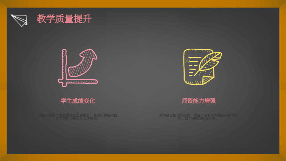 AI一鍵生成學(xué)術(shù)答辯PPT