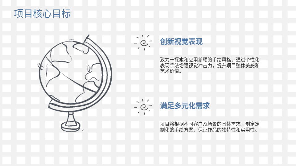 AI生成手繪方案PPT