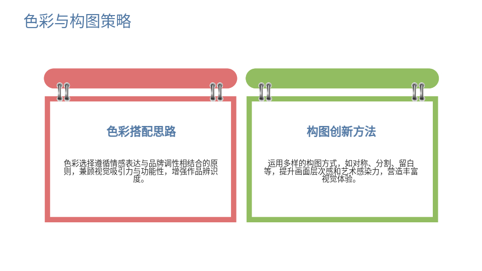 AI生成手繪方案PPT