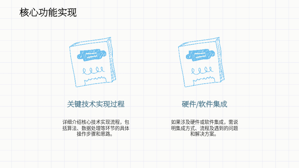 AI一鍵生成工科畢設(shè)PPT