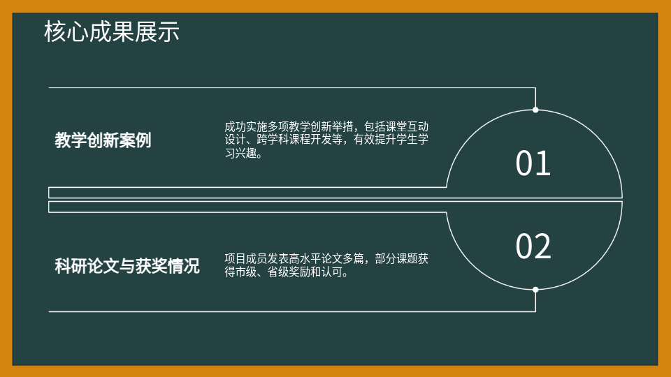 AI一鍵生成學(xué)術(shù)答辯PPT