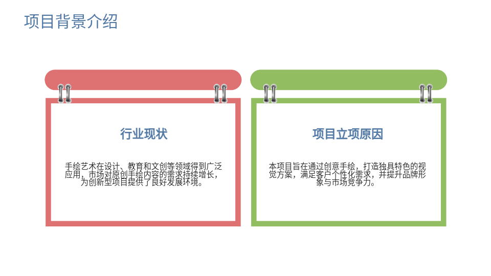 AI生成手繪方案PPT